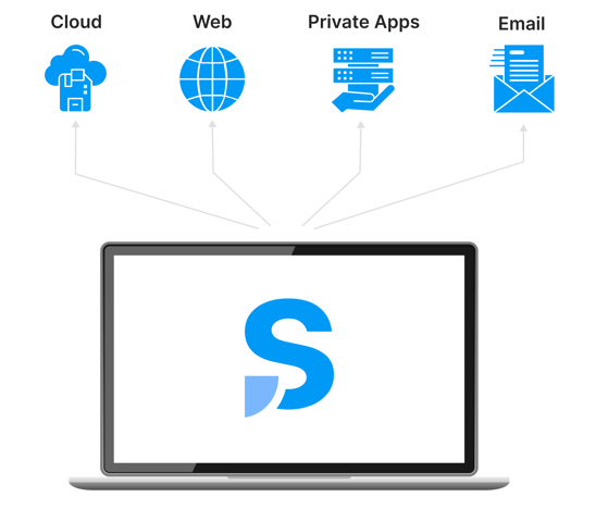 Monitor-and-conduct-audits 