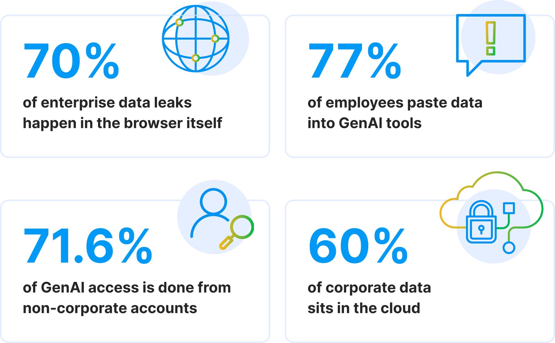 DLP_StrategyGuide_3_EN