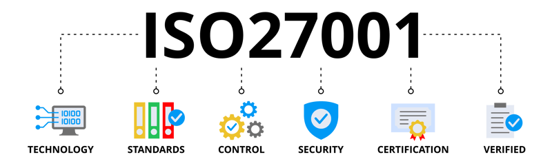 safetica-iso-27001-article-5