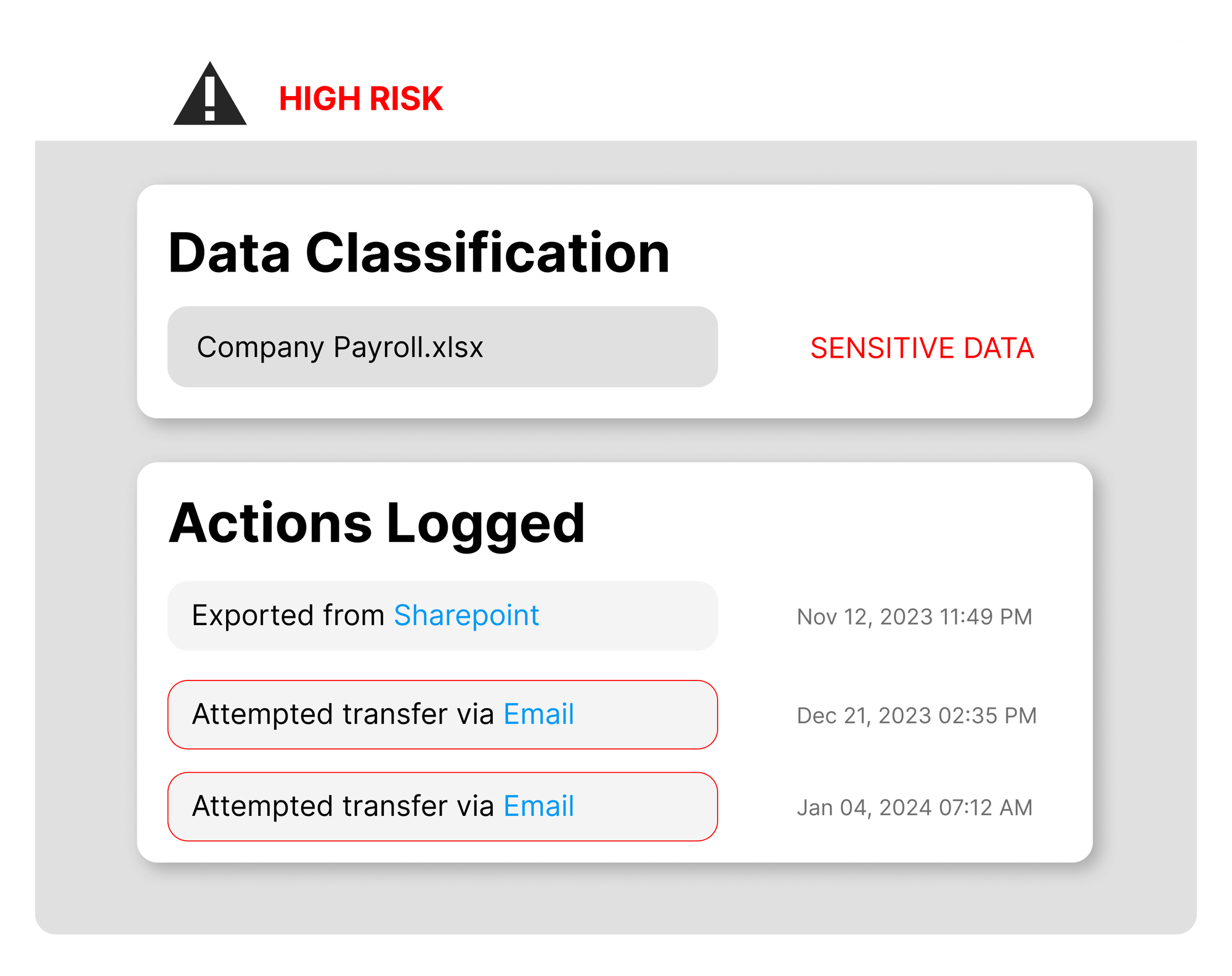data_activity_visibility