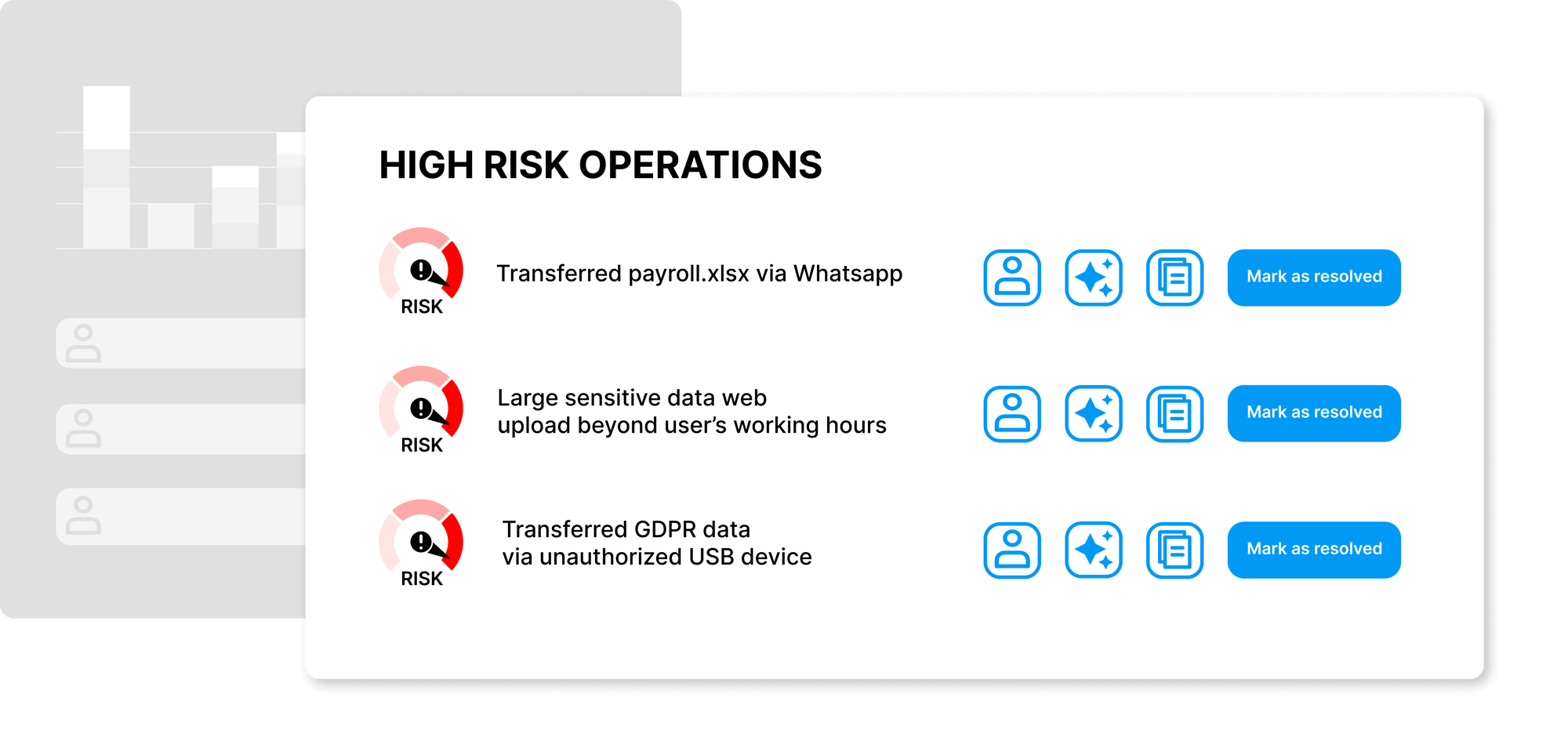 hight_risk_operation-2 hight_risk_operation-2