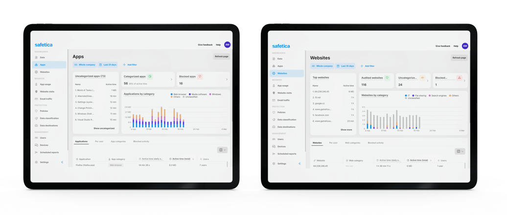 ipaduser_activity_and_workspace_audit (1)